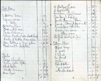Valuer's notebook for inventory on death of John King in 1891 [SF53/2]